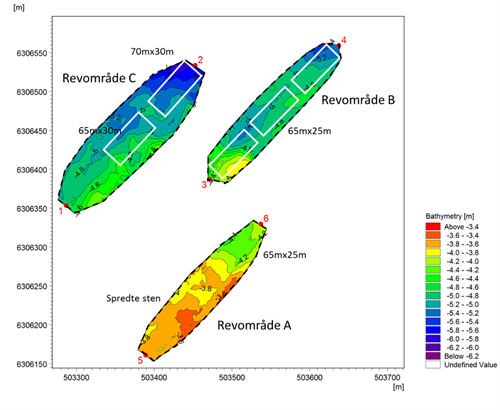 Dybdekoter på de enkelte rev